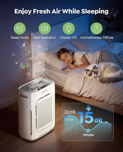 Air Purifier for Home Large Room up to 3000Ft², HEPA Air Purifier with Washable Double-Sided Filters, Smart WiFi, AQI Display, Air Cleaner for Pets, Allergies, Dust, Pollen, 15dB Sleep Mode, Fragrance
