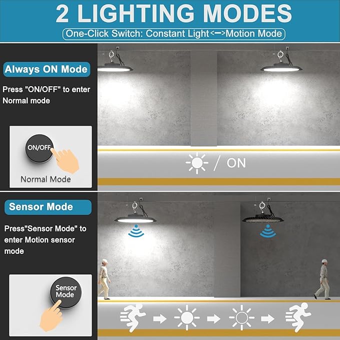 Lightdot 10Pack 150W Smart LED High Bay Lights 22500lm UFO High Bay LED Shop Light with Motion Sensor AC100-277V UFO Lights with The Most Advanced Heat Dissipation for 16-30FT Height