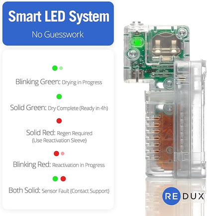 Redux DryBUDDY Hearing Aid Dryer and Dehumidifier with Pouch - Mobile and Hearing Aid Desiccant Moisture Removal for Water Damage, Heat Free Drying for Cell Phones & Earbuds with Smart LED Indicators