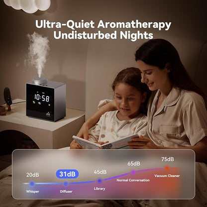 2026 Smart Waterless Diffuser, 2000 Sq.Ft Cold Air Scent Diffuser with Clock & Environmental Display | 7 Fragrance Levels, 9 Timer Settings, Hotel Collection Diffuser for Home & Large Rooms (Silver)
