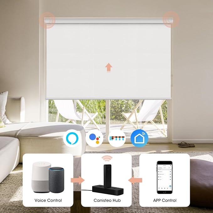 Smart Hub for Motorized Blinds Compatible with Alexa, Google Assistant, SmartThings, USB-Aport Integrated, Control up to 20 Motors, Wi-Fi 2.4GHz to Sub-1G 433MHZ, Black