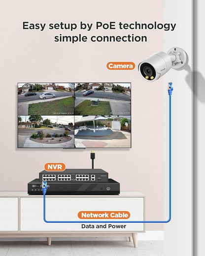 4K 32 Channel Security Camera System for Commercial, 20X 8MP Wired Outdoor IP PoE Cameras,Human Vehicle Detection, Smart Color Night Vision,Built-in microphone, 4K 32CH NVR 8TB HDD,PB38F2032-8M
