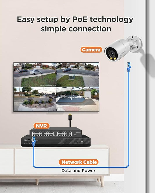 4K 32 Channel Security Camera System for Commercial, 20X 8MP Wired Outdoor IP PoE Cameras,Human Vehicle Detection, Smart Color Night Vision,Built-in microphone, 4K 32CH NVR 8TB HDD,PB38F2032-8M