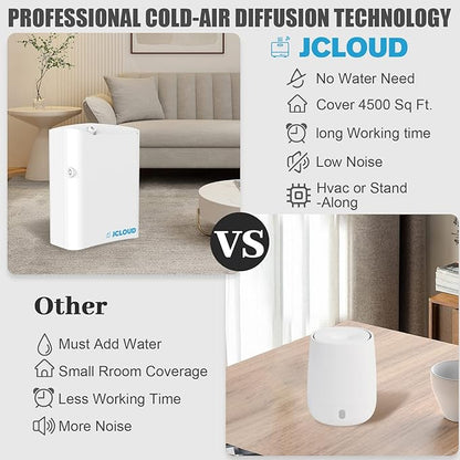 JCLOUD Smart Scent Air Machine Pro for Home, HVAC Scent Diffuser for Essential Oils 500ML with Cold Air Technology, Waterless Aromatherapy Diffuser Cover Up to 4500 Sq.Ft, White