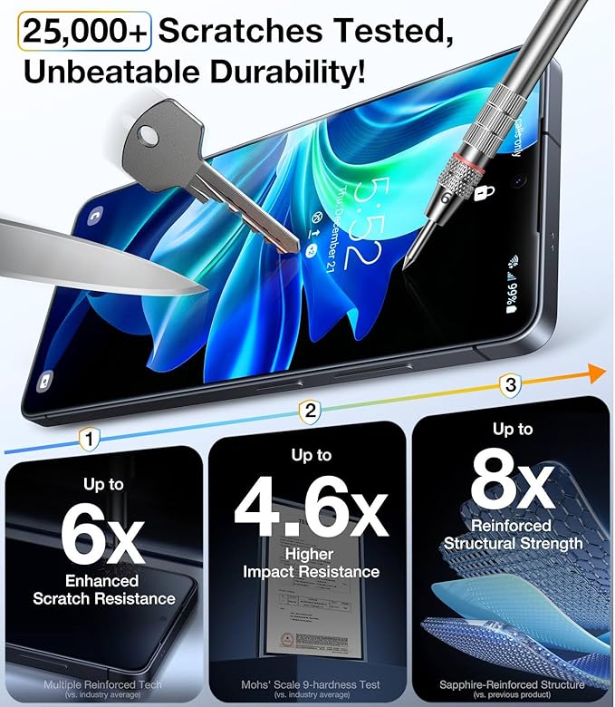 UltraGlass Unbreak Top 9H+ Glass for Samsung Galaxy S25 Ultra Privacy Screen Protector [Military Grade Shatterproof & Longest Durable] S25 Ultra Screen Protector Tempered Glass, 2 Pack [Black]