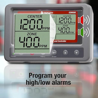 Triplett GSM500 Carbon Dioxide Monitor/Controller