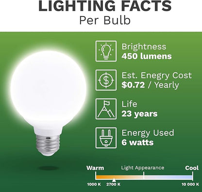 Bioluz LED G25 Globe Vanity Light Bulbs, 60W Equivalent, 2700K Warm White, 90 CRI, 450 Lumens, Dimmable, E26 Base – Bathroom Mirror Lighting 6 Pack