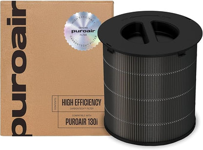 PuroAir 130 HEPA Air Purifiers for Home Pets - Covers Up To 600 Sq Ft - Filters Up To 99.9% of Pollutants, Smoke, Pollen, Dust - Quiet HEPA Air Filter - Air Purifiers for Bedroom