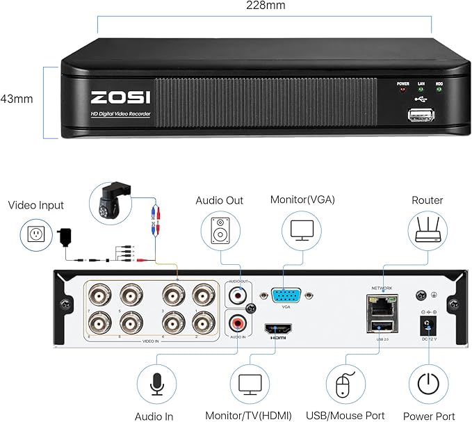 ZOSI 8 Channel 5MP 3K Lite H.265+ CCTV DVR Recorder with 500GB HDD, Hybrid 4-in-1 TVI/CVI/AHD/Analog 1080p HD Surveillance DVR for Security Camera, AI Human Vehicle Detect, Alert Push, Remote Access