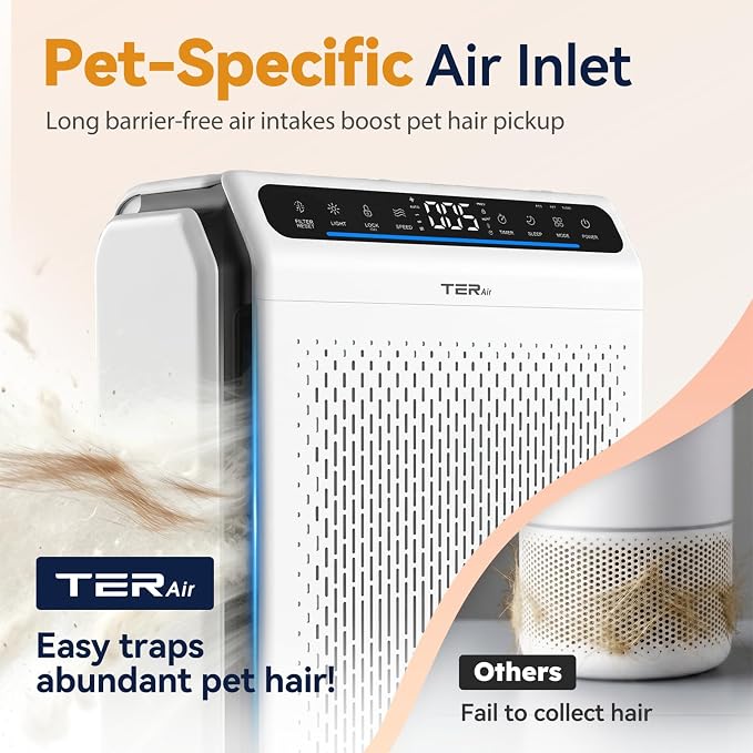 Pet Air Purifier for Home Large Room with Washable Screen Filter, AP03