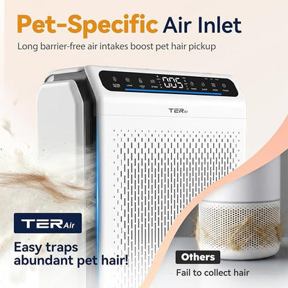 Pet Air Purifier for Home Large Room with Washable Screen Filter, AP03