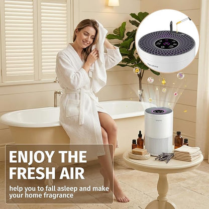 2 Pack Air Purifiers for Home Bedroom, Air Purifier with PM 2.5 Air Quality Monitor, H13 True HEPA Air Filter Cleaner with 5 mode Light, Sleep Mode, Timer, Fragrance Sponge for Smoke, Odor, Dander