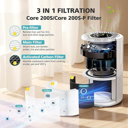 Core 200S-P Replacement Filter Compatible with LEVOIT Core 200S Smart WiFi Air PuriFier, Core 200S-RF Air Filter, White, 3 Pack