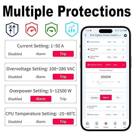 TONGOU Zigbee DIN Rail Smart Meter| 1-50A 90-240VAC 1P+N|Smart Switch with Real-time Power Monitoring| Remote Control via Tuya/Smart Life| Export/Clear Power Data| Recloser Function| FCC Certified