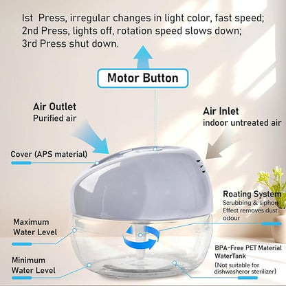 Water-Based Purifier Air Washer, Variable Speed Air Washer Aroma Diffuser with 7 Color 6 LED Night Light, Aroma Fresher Small Air Cleaner, Air Revitalizer & Freshener for Home, Office