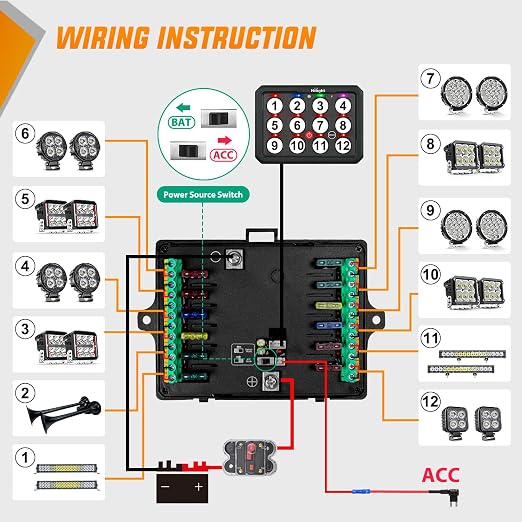 Nilight 12 Gang Switch Panel APP RGB 12V 24V Circuit Control System 4-Mode | Fuse Wiring Harness Automatic Dimmable LED Pod Toggle/Momentary/Strobe/Flash Modes for Car Pickup Truck Camper SUV