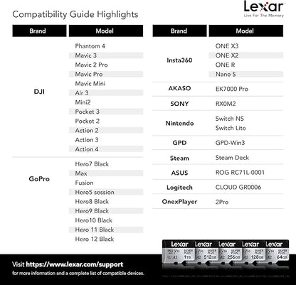 Lexar 128GB (2-Pack) Professional Silver Plus Micro SD Card, UHS-I, C10, U3, V30, Full HD & 4K, Up to 205/150 MB/s microSDXC Memory Card, for Videographers, Gamers (LMSSIPL128G-B2ANU)
