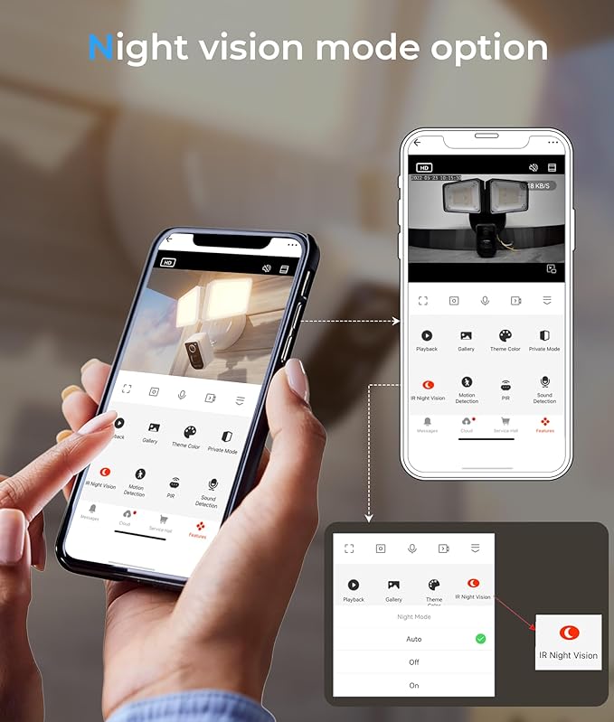 Security Floodlight Camera Outdoor - Flood Lights Camera Wired Motion Lights 2-Way Audio 2K and 150dB Siren 4230 lm 2.4G&5G WiFi Alexa-Compatible 3000-5000K 24/7 Recording for Home Security
