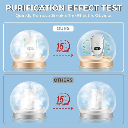 Air Ionizers for Home, Negative Ion Air Purifier - Ultra Quiet Plug In Air Freshener for Bedroom Office Kitchen Basement - Portable Mini Air Cleaner (Oval, 6 PCS)