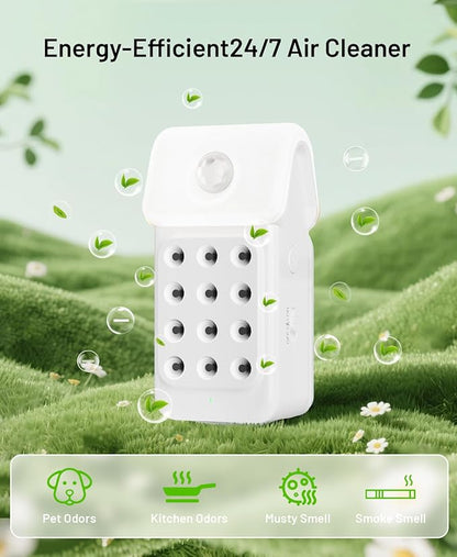 ySky Plug In Air Purifier for Home, Negative Ion Air purifiers with LED Motion Sensor Night Light,Quiet Mini Air Ionizers for home,Bathroom,Bedroom,Portable Air ionizer for Odor,Pet smell