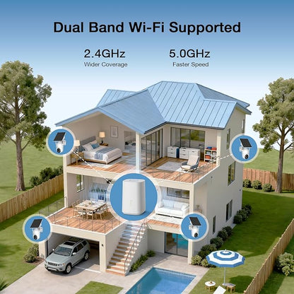 ELYSOO Solar Security Cameras Wireless Outdoor, 64GB Local Storage Included, 2K/4MP Home Security Camera System, 4-Cam Kit, 2.4G & 5GHz WiFi, PIR Motion Detection, 360° View