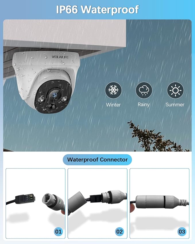 【130° Wide-Angle & 90 Days Storage】 Wired Dome Security Camera System, Home Video Surveillance Camera Systems, Outdoor/Indoor POE IP Cameras, Surveillance DVR Kits