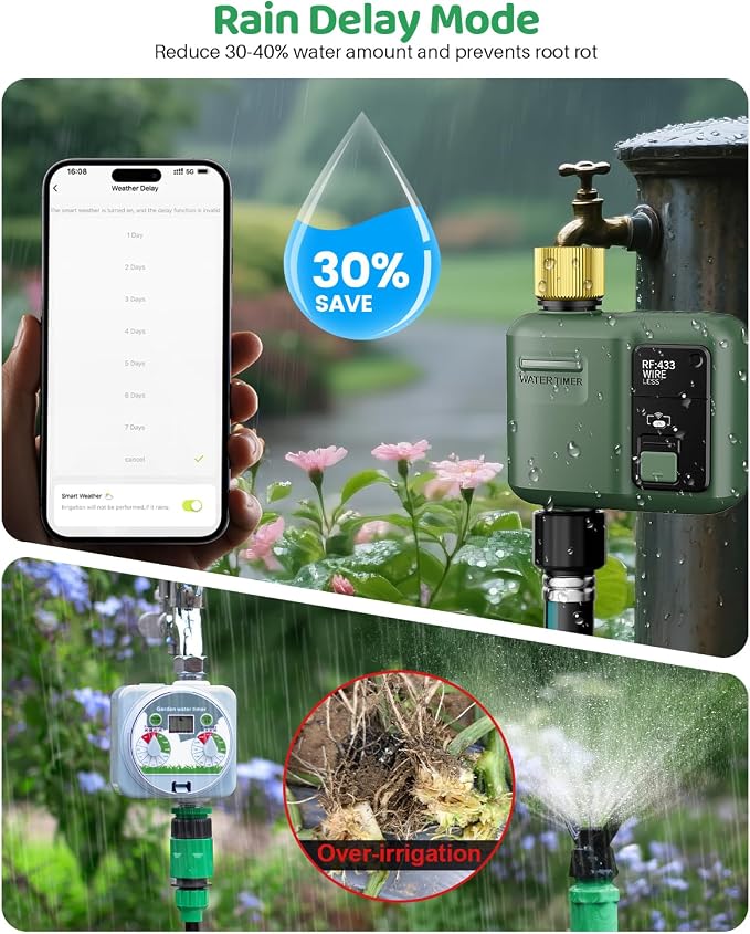 WiFi Water Timer for Garden Hose, 2 Pc Smart Sprinkler Controller with 984ft RF Range, Smart Lawn Watering System Irrigation Timer, APP/Voice Control, Rain Delay, Manual Irrigation (Brass Inlet)