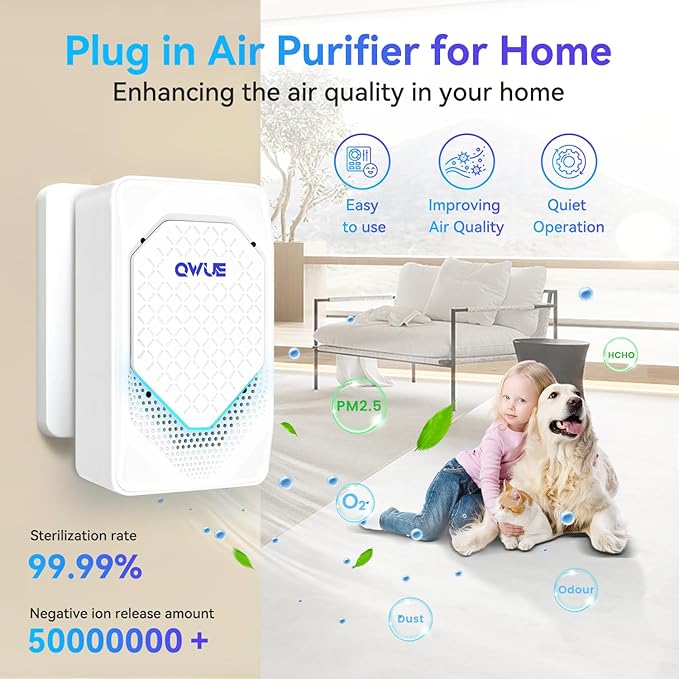 4Pack Plug in Air Ionizer, Negative Ion Air Purifier Plug In, Mini Filterless Air Freshener Quiet Air Cleaner Portable Air Purifiers Odors Smoke for Home Office, Bedroom, Bathroom