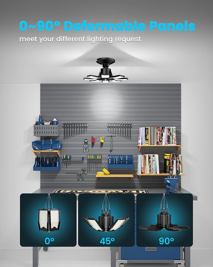 Motion Sensor Garage Lights 2 Pack, 25000LM Motion Activated Shop Light with 8+1 LED Deformable Panels, 360° Detection, Motion Sensor Ceiling Light for Garage, Workshop, Basement, Laundry Room