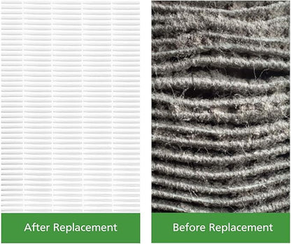 LV-PUR131 Replacement Filters for LEVOIT LV-PUR131 and LV-PUR131s Air Purifier, LV-PUR131-RF, 2 Pack HEPA and Activated Carbon Filters