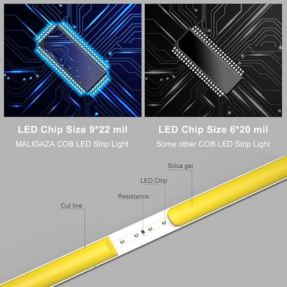 24V COB LED Strip Lights, 16.4ft Ultra Narrow 5mm Golden Yellow LED Tape with 4000 LEDs, High Bright Dotless Dimmable Flexible LED Ribbon for Indoor Hotel Home Christmas Decor (No Power Supply)