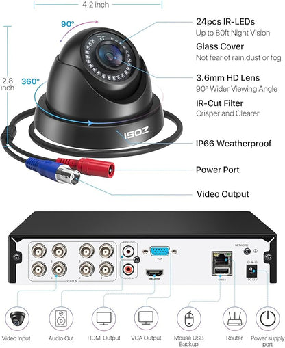 ZOSI 1080P Home Security Camera System with 500GB Hard Drive, Human Vehicle Detection, Night Vision, Remote Access, 3K Lite H.265+ 8Channel Wired DVR and 4 x 2MP HD Indoor Outdoor CCTV Dome Cameras