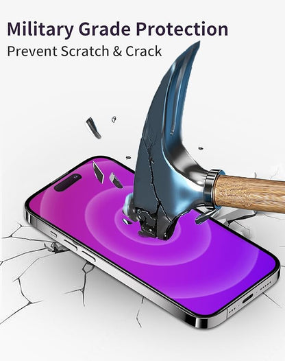 2 Pack for iPhone 14 Pro Max Privacy Screen Protector Tempered Glass for iPhone14ProMax 6.7inch Anti-Spy Private Glass Film Anti-Blue Light No Bubble Anti-Scratch Full Coverage Gradient Purple