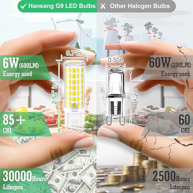 G9 LED Bulb 6W(60W Halogen Equivalent), G9 Light Bulb Bi Pin Base, Natural White 4000K G9 Base Bulbs for Chandeliers, 600LM Non-Dimmable No Flicker, 6 Pack