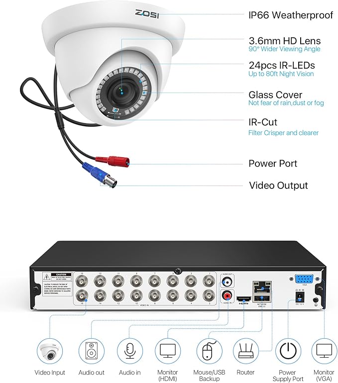 ZOSI H.265+ 16 Channel Security Camera System with AI Human Vehicle Detect, 16CH Surveillance DVR and 8 x 1080p CCTV Weatherproof Dome Camera Outdoor, 80ft Night Vision, 105°Wide Angle, 4TB Hard Drive