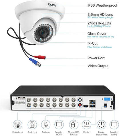 ZOSI H.265+ 16 Channel Security Camera System with AI Human Vehicle Detect, 16CH Surveillance DVR and 8 x 1080p CCTV Weatherproof Dome Camera Outdoor, 80ft Night Vision, 105°Wide Angle, 4TB Hard Drive
