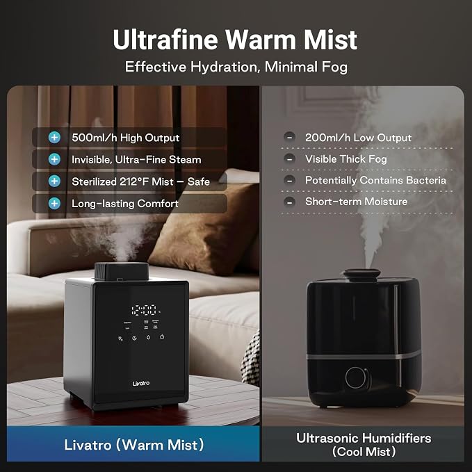 Livatro 3L Stainless Steel Humidifiers for bedroom with Warm Mist Steam