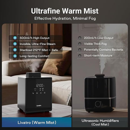 Livatro 3L Stainless Steel Humidifiers for bedroom with Warm Mist Steam