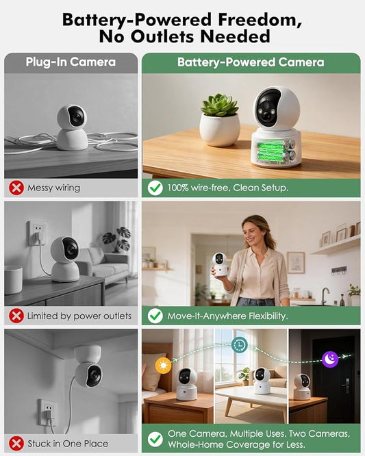 Battery Powered Indoor Camera Wireless 2 Pack with 2.5K Color Night Vision