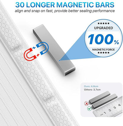 Heavy Duty Door Screen Magnetic Closure, LOVIGA Thickened Fiberglass Screen Door Mesh, Self Sealing, Tear Resistant, Easy Assemble, Fine Mesh Keep Bugs Out Fit Door Size 36 Inch X 78 Inch White