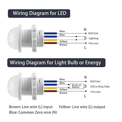 3 Packs Motion Sensor Light Switch, PIR Sensor Smart Detection Switch, 85-265V 40W, 30 Second Delay Working Under Light Below 15 Lux, Ceiling or Wall Mount, Fit for LED Lamp, Bulb Light and More