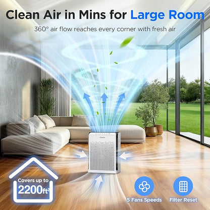 MOOKA Air Purifiers for Home Pets Large Room 2200ft² with ECO Mode, 20dB Ultra-Quiet HEPA Air Filter for Bedroom with Aromatherapy Nightlight, Air Cleaner for Pet Hair Dander Odor Dust Smoke, M200L