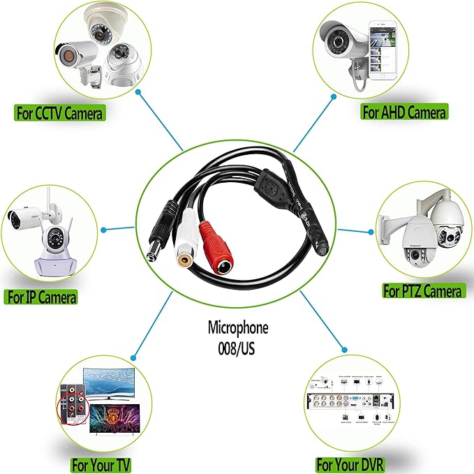 CCTV Microphone with Preamp, RCA Audio Out, 12V DC — Adjustable Gain — for DVR/NVR & IP Cameras (3Pack)