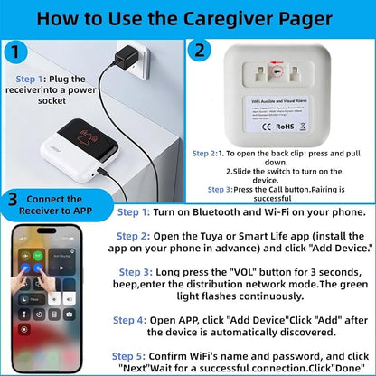 WiFi Caregiver Pager Medical Alert Systems for Seniors No Monthly Fee App Control Alert Button for Seniors at Home,2 Call Button and 1 Receiver,for Elderly,Patients,Disabled