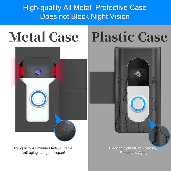 Bleu Clair Anti-Theft Video Doorbell Mount All Metal Compatible with Ring/Blink Wireless Doorbell, with Charging Port, No Drill, Not Block Doorbell Motion Sensor, for Rentals Apartment