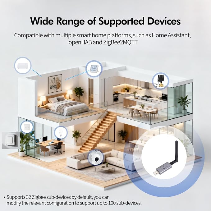 eMylo Zigbee 3.0 USB Dongle Plus Gateway, Universal Wireless Zigbee USB Adapter with Antenna for Home Assistant, Open HAB, Zigbee2MQTT etc, EFR32MG21 Chip