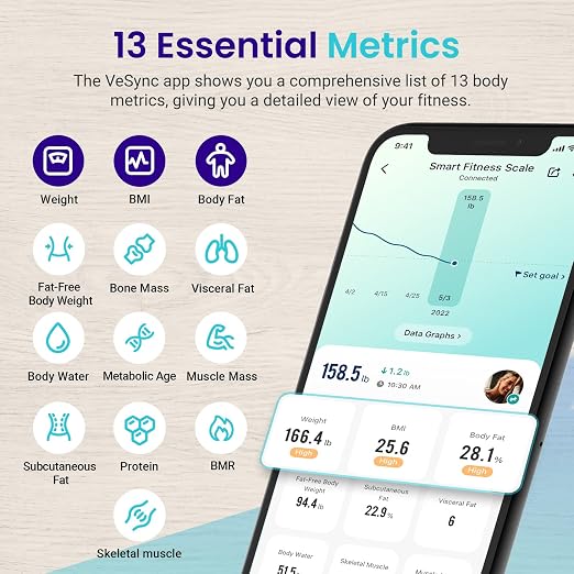 Etekcity Rechargeable Smart Scale for Body Weight, Bluetooth, 400 lb | Digital bathroom scale tracks BMI, body fat and muscle mass, with accurate weighing and smartphone app sync