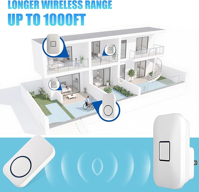 Caregiver Pager, Call Button for Elderly at Home, Medical Alert System for Seniors with 1000FT Long Range, 5 Volume Levels, 1 Receiver (Plug in) & 1 SOS Panic Button for Patient/Disabled Monitoring