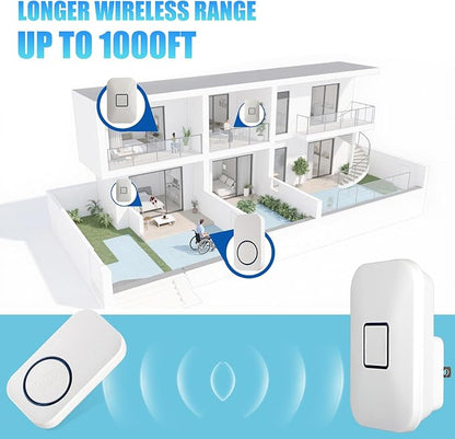 Caregiver Pager, Call Button for Elderly at Home, Medical Alert System for Seniors with 1000FT Long Range, 5 Volume Levels, 1 Receiver (Plug in) & 1 SOS Panic Button for Patient/Disabled Monitoring