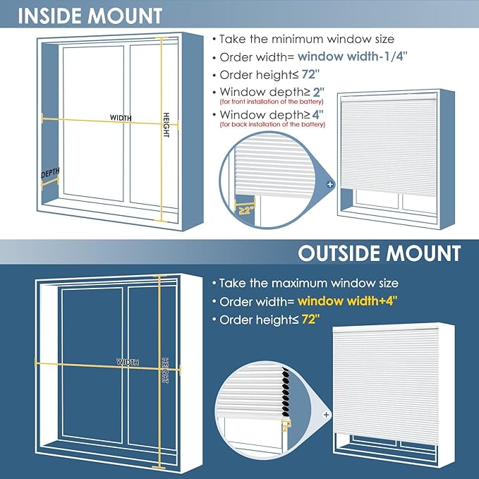 Motorized Cellular Shades with Remote Control, Blackout Electric Smart Blinds(Free Solar Panel) with Cordless, Windows Automatic Honeycomb Blinds, with Alexa Google, White, 30"× 64"